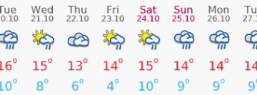 Weather